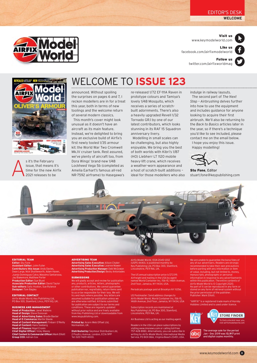 Airfix Model World 123 2021-2